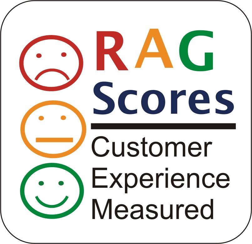 RAGScores